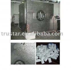 Candy Coating Machine