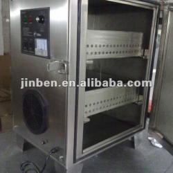 Cap sterilizer