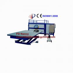 CE approved New PVB laminated glass autoclave free machine/glass mechinery