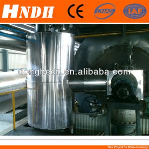 CE Certified No Pollution Waste Plastic Pyrolysis Machine