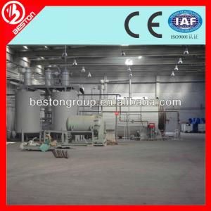CE, ISO Certified High Quality Continuous Waste Plastic Pyrolysis Plant for Sale