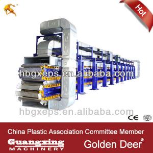 CE Standard PU foam production machine