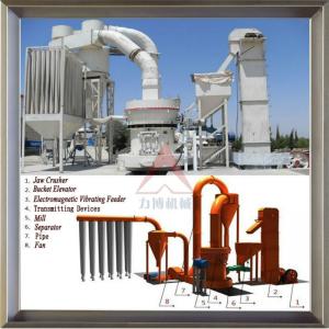 China Manufacturer 3R2715 with Capacity 0.9-2.8t/h Small Raymond Mill for Limestone