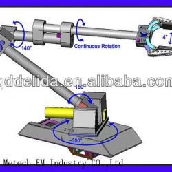 China OEM transporting robot arm