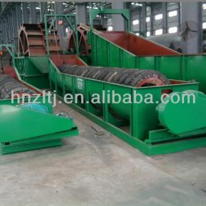 China sand washer manufacturer