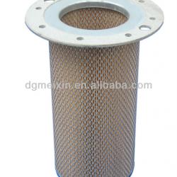 Chinese top filter supplier provides Air filter repalcement for 1P-8482
