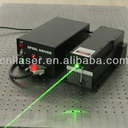 CNI Passively Q-switched Laser at 532nm / MPL-W-532 / 100~180uJ / 1000~3000mW