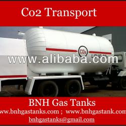 Co2 Transport