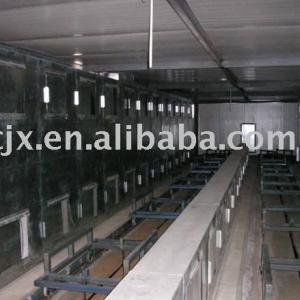 coating line