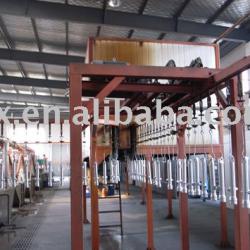 coating production line