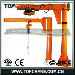 Column mounted and floor fixed jib crane