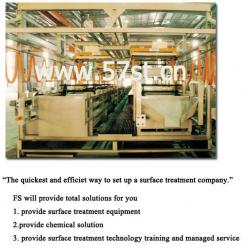 copper plating/equipment/machine/devices