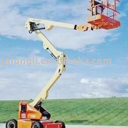 Crossing: Automatic arm lift platform (SYQB0.15-10)