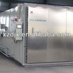 cubic food retort sterilizer with parallel-moving door