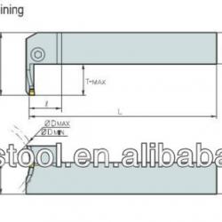 Cutting Tool Holder FGVH