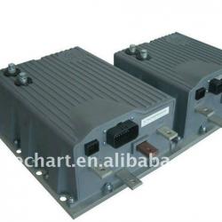 dc Motor Controller