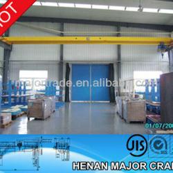 DIN Standard Hot Selling Under Travelling Bridge Crane 0.25--32ton