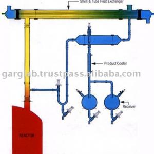 DISTILLATION ASSEMBLY on GLR