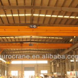 Double girder overhead crane