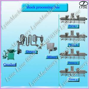 Double head hot press wood sawdust block machine