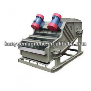 DZSF motor vibrating screen