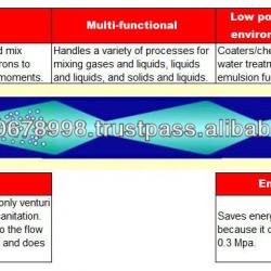 Easy to clean HE Super Mixer for automatic machine mixing