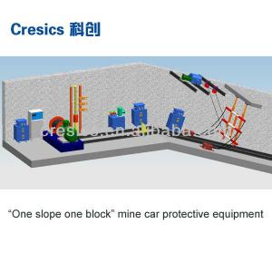 Electric Coal mining machine