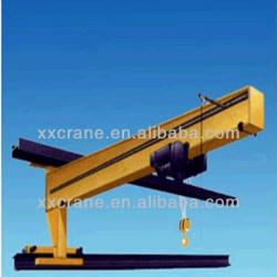 Electric Hoist Wall Traveling Jib Crane