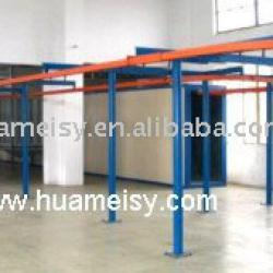 electrostatic powder coating plant