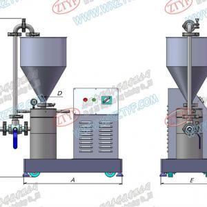 Emulsifying and Grinding machine