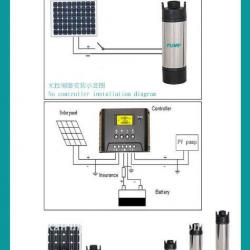 Energy-saving Solar Pump