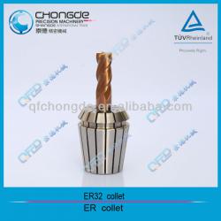 ER collet standard din6499