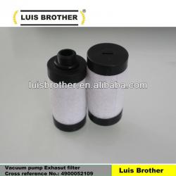 Exhaust filter Cross reference 4900052109