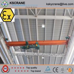 exproof single girder crane