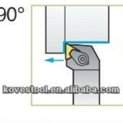 external tool holders CTGPR/L