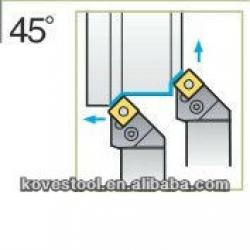 external tool holders PSSNR/L