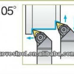 external tool holders WTXNR/L