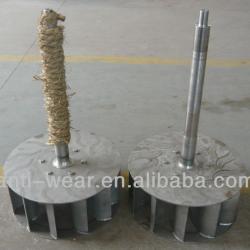 Fan Blades for furnace