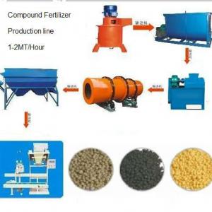 fertiliser machine, making fertiliser, organic fertiliser machine