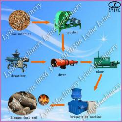 fertilizer pelletizer machine