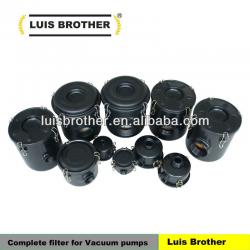 filters for industrial rotary vane vacuum pumps 0530 945 108