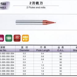 FOB shanghai tool