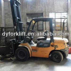 forklifts for sale