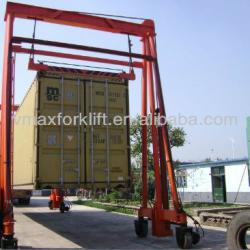 gantry crane price