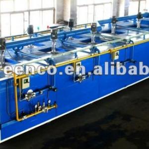 Glass Annealing Furnace