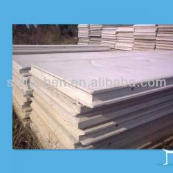 glass magnesium board production line