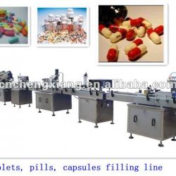 GMP requirements for Automatic tablet /pills/capsules filling and sealing machine