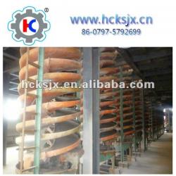 Gravity spiral chute,gold mining machinery