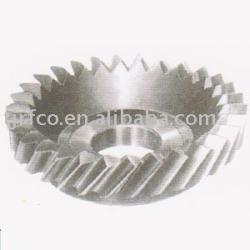 HELICAL GEAR SHAPER CUTTERS