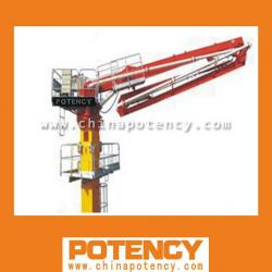HG38/38M Concrete Placing Boom/ Star product www.chinapotency.com